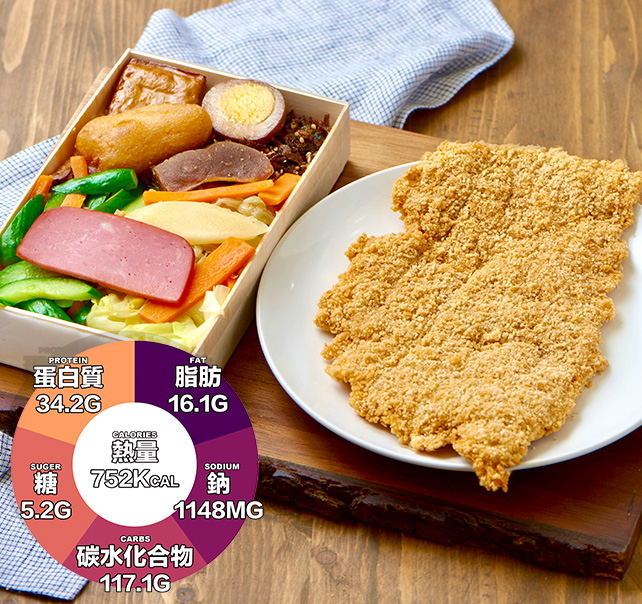 排骨飯