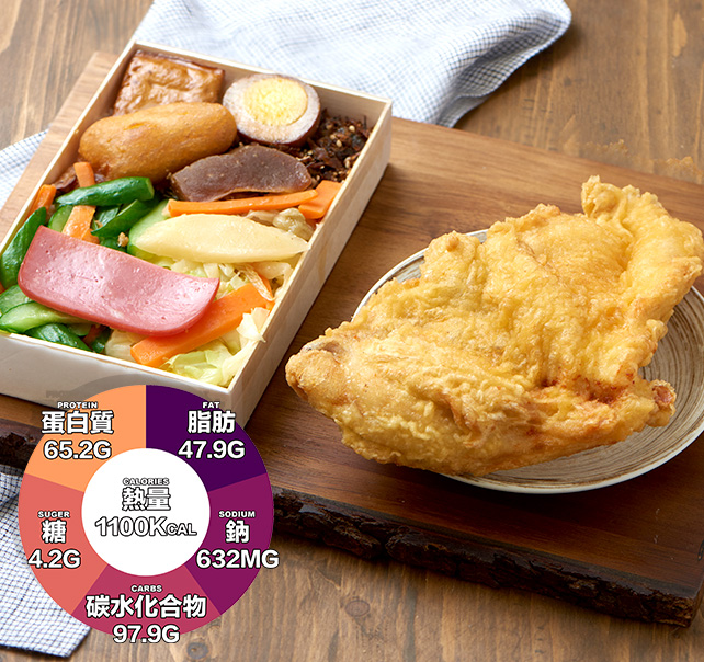 雞排飯