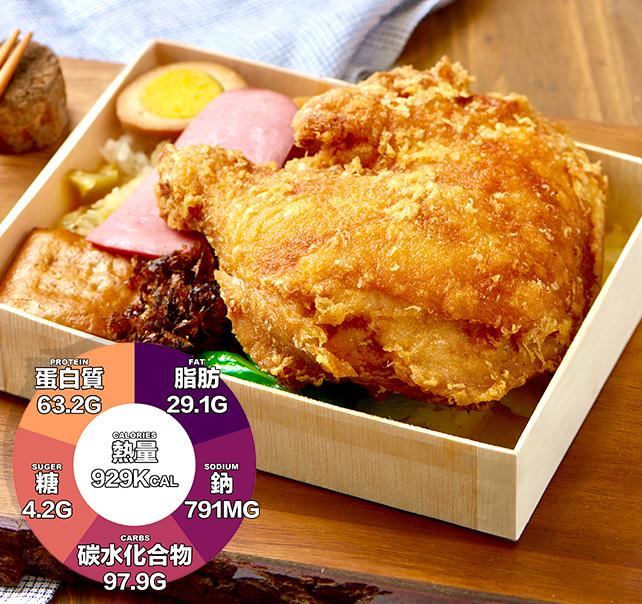 雞腿飯
