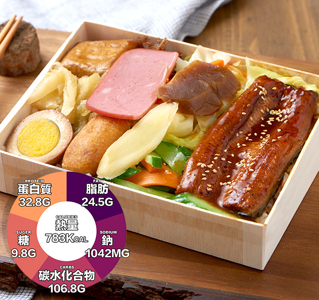 鰻魚飯